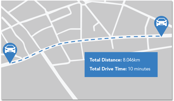 Driving Distance Calculation