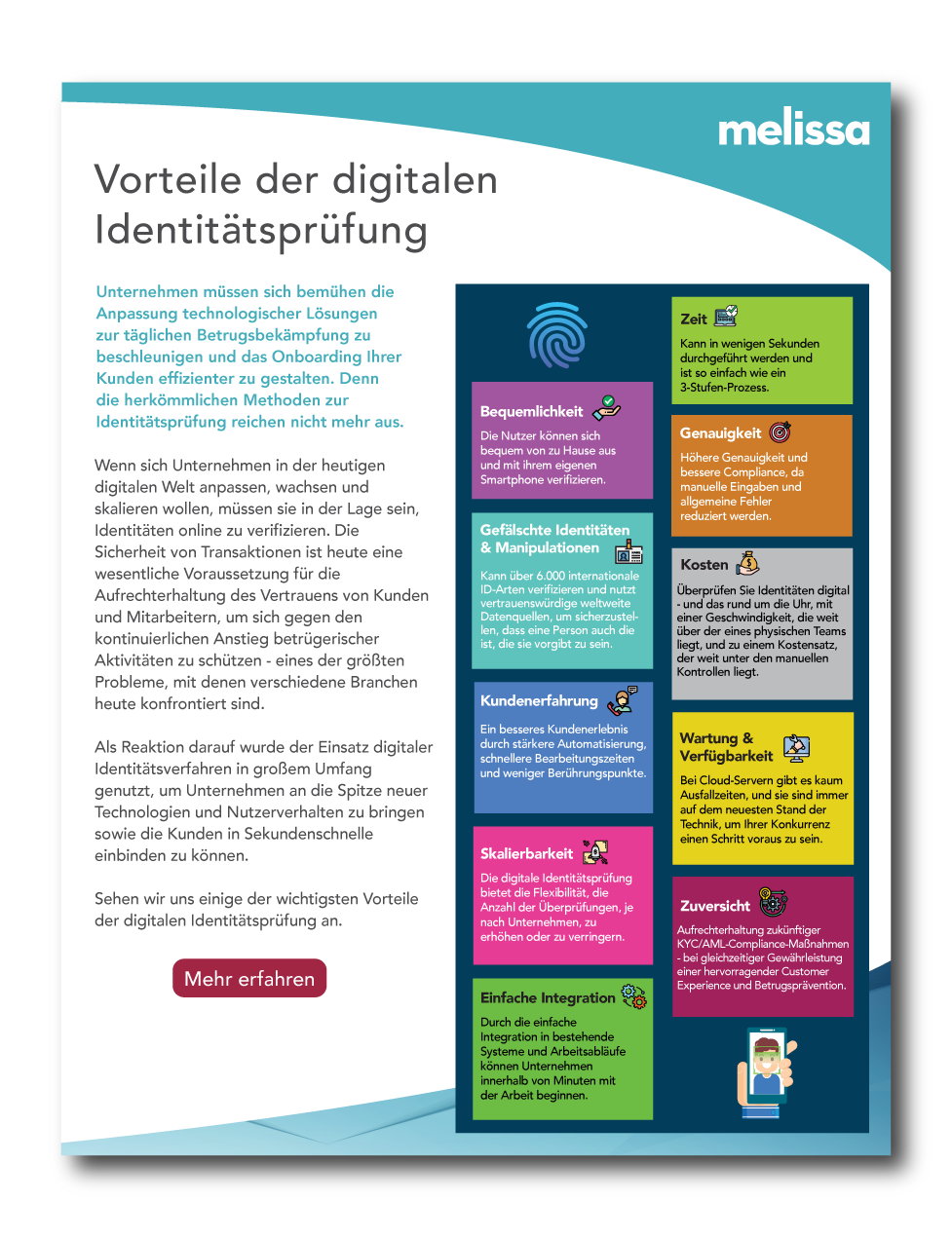 Infografik: Vorteile der digitalen Identitätsprüfung