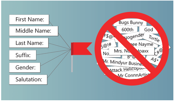 Verificación de nombres - Scam Words - Mexico