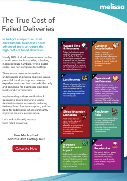 The True Cost of Failed Deliveries Infographic - Melissa UK